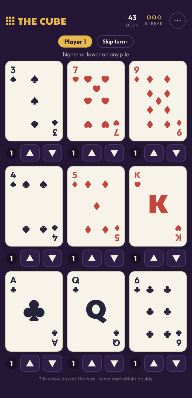 The Cube app: nine card piles in a three-by-three grid, each showing its top card with higher and lower buttons beneath, above a streak indicator